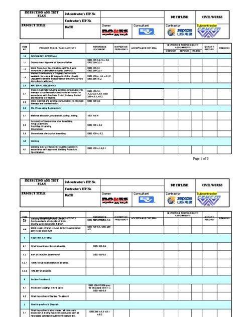 welding business plan pdf